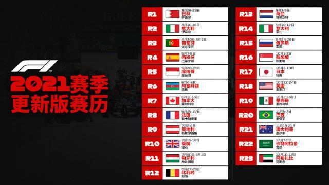 开云官方网站-F1迎创纪录场次 疫情下“世界旅行”计划能否实现？